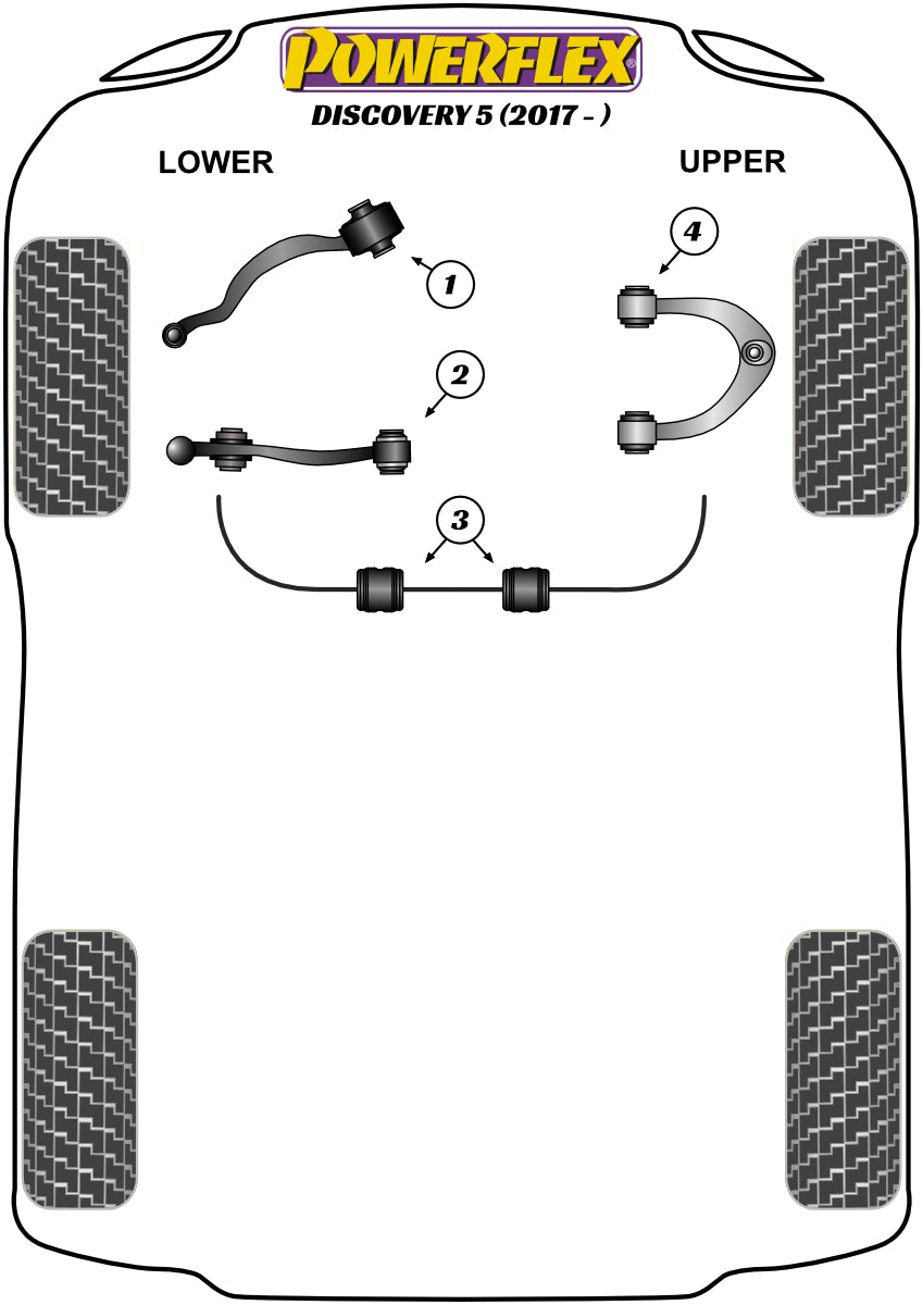 Schema silent block Powerflex per Land Rover Discovery 5 L462 (2017+)
