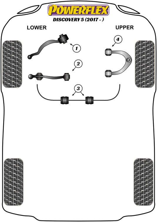 Schema silent block Powerflex per Land Rover Discovery 5 L462 (2017+)
