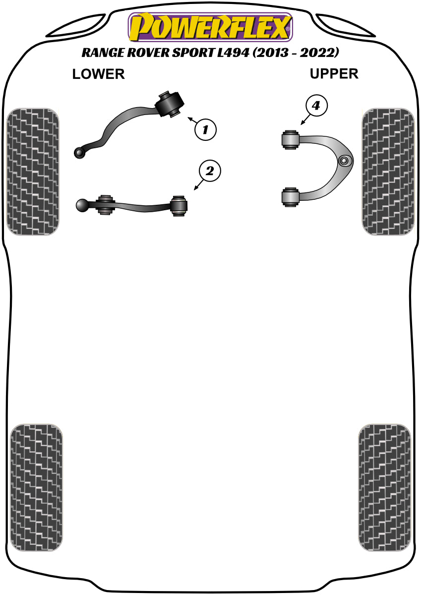 Schema silent block Powerflex per Range Rover Sport L494 (13-22)