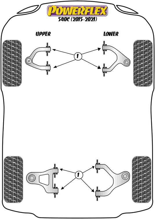 Schema silent block Powerflex per McLaren 540C (15-21)
