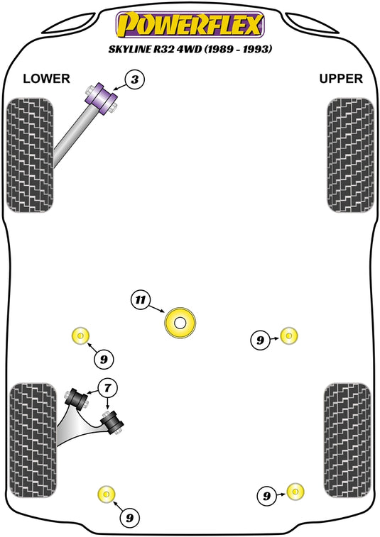 Schema silent block Powerflex per Nissan Skyline R32