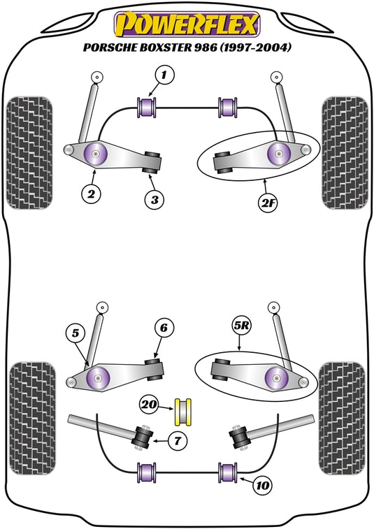 Schema silent block Powerflex per Porsche Boxster 986 (97-04)