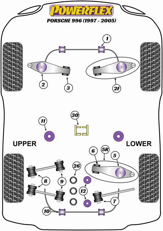 Schema silent block Powerflex per Porsche 911 996 (97-05)