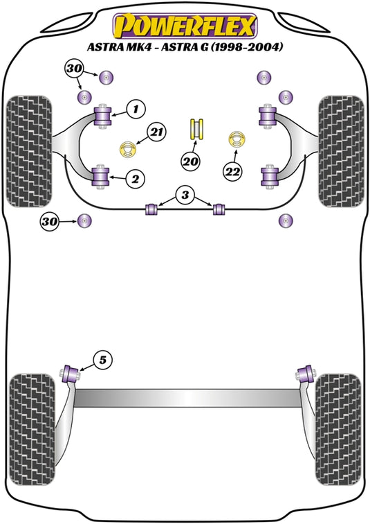 Schema silent block Powerflex per Opel Astra G (98-04)