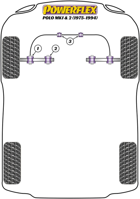 Schema silent block Powerflex per VW Polo MK1 & MK2 (75-94)