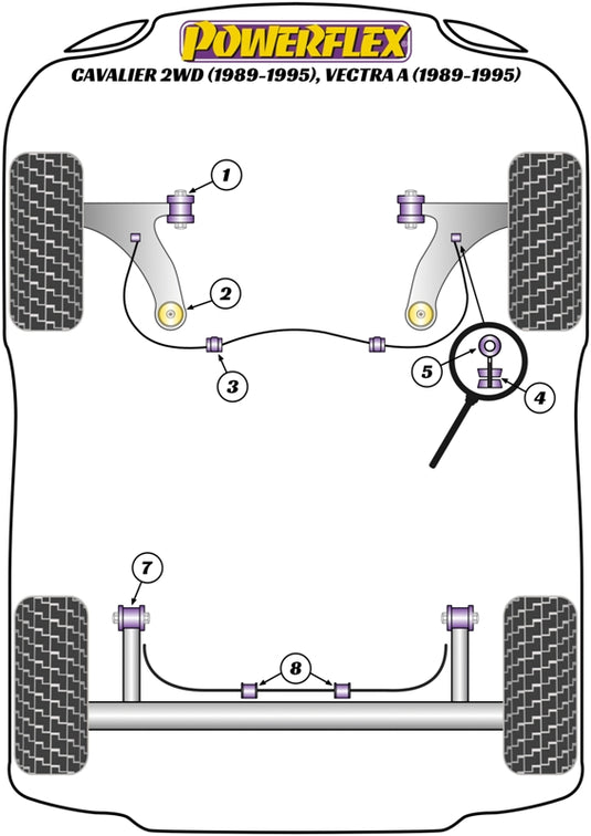 Schema silent block Powerflex per Opel Vectra A 2WD (89-95)