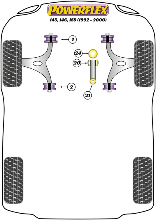 Schema silent block Powerflex per Alfa Romeo 155 (92-00)