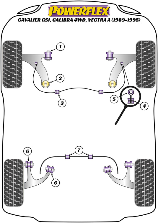 Schema silent block Powerflex per Opel Vectra A 4WD (89-95)