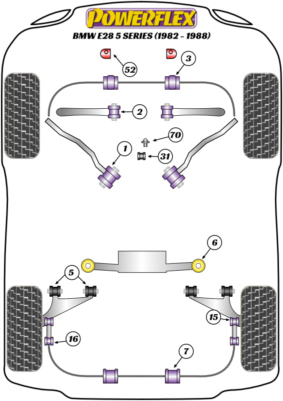 Schema silent block Powerflex per BMW Serie 5 E28 (80-90)