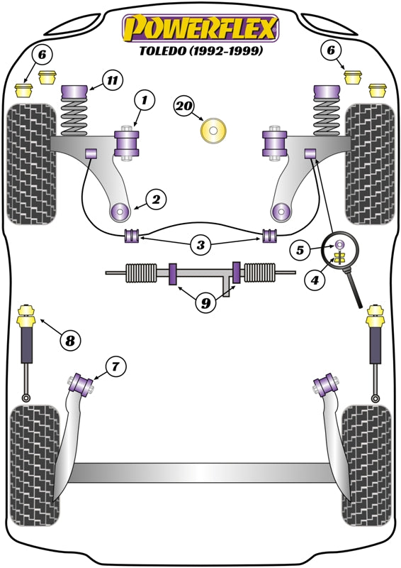 Schema silent block Powerflex per Seat Toledo 1L (92-99)