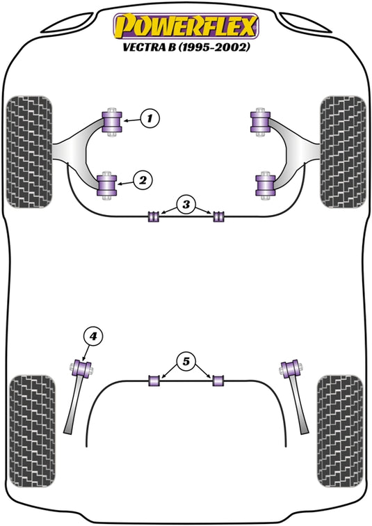 Schema silent block Powerflex per Opel Vectra B (95-02)