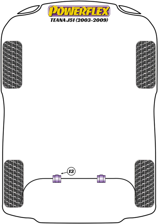 Schema silent block Powerflex per Nissan Teana J51 (03-09)