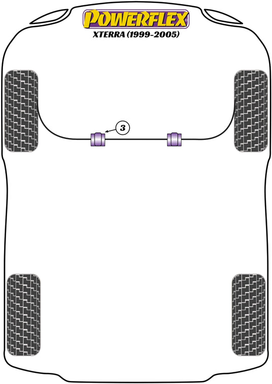 Schema silent block Powerflex per Nissan Xterra (99-05)