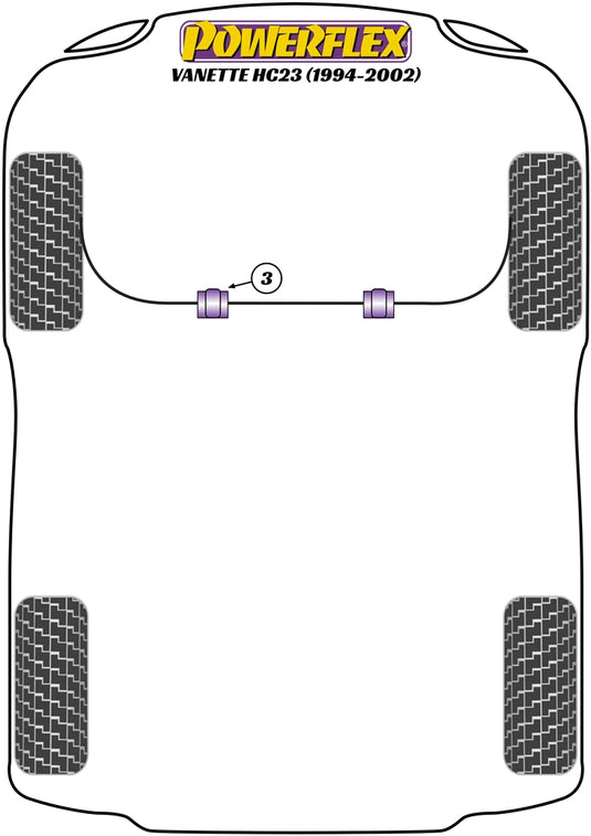 Schema silent block Powerflex per Nissan Vanette HC23 (94-02)