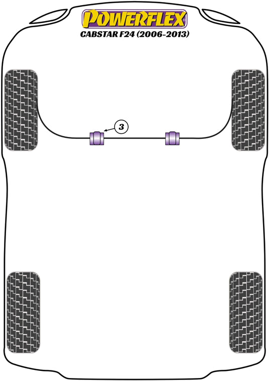 Schema silent block Powerflex per Nissan Cabstar F24M & F24W (06-13)