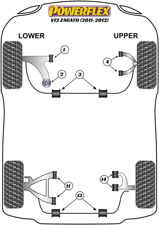 Schema silent block Powerflex per Aston Martin V12 ZAGATO (11-12)