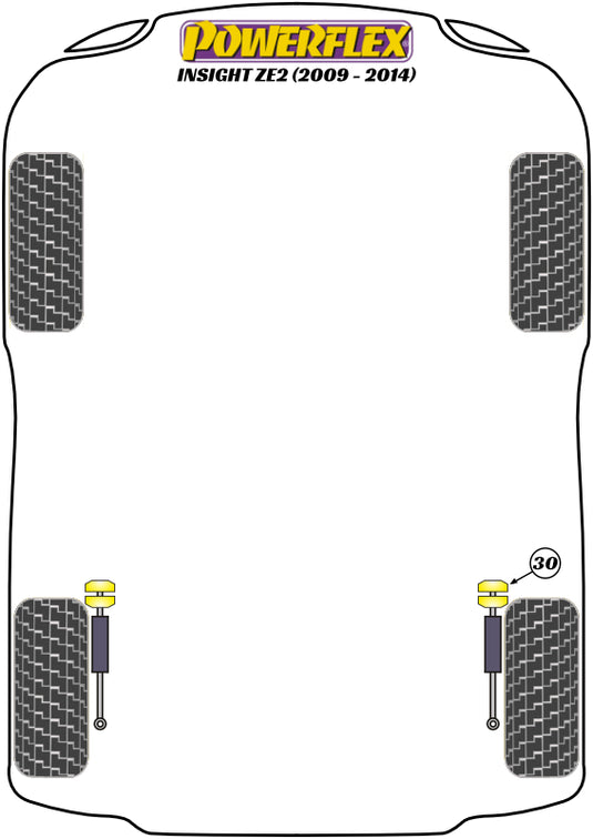 Schema silent block Powerflex per Honda Insight ZE2 (09-14)