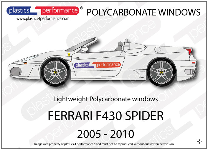 Vetri in Policarbonato per Ferrari F430 Spider