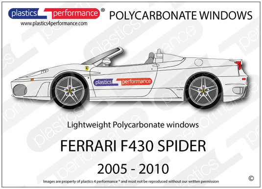 Vetri in Policarbonato per Ferrari F430 Spider