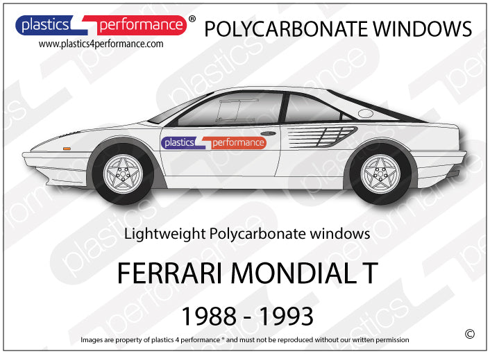 Vetri in Policarbonato per Ferrari Mondial T