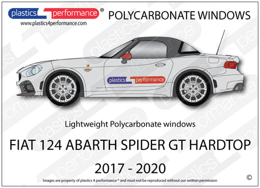 Vetri in Policarbonato per Fiat 124 Spider Abarth GT