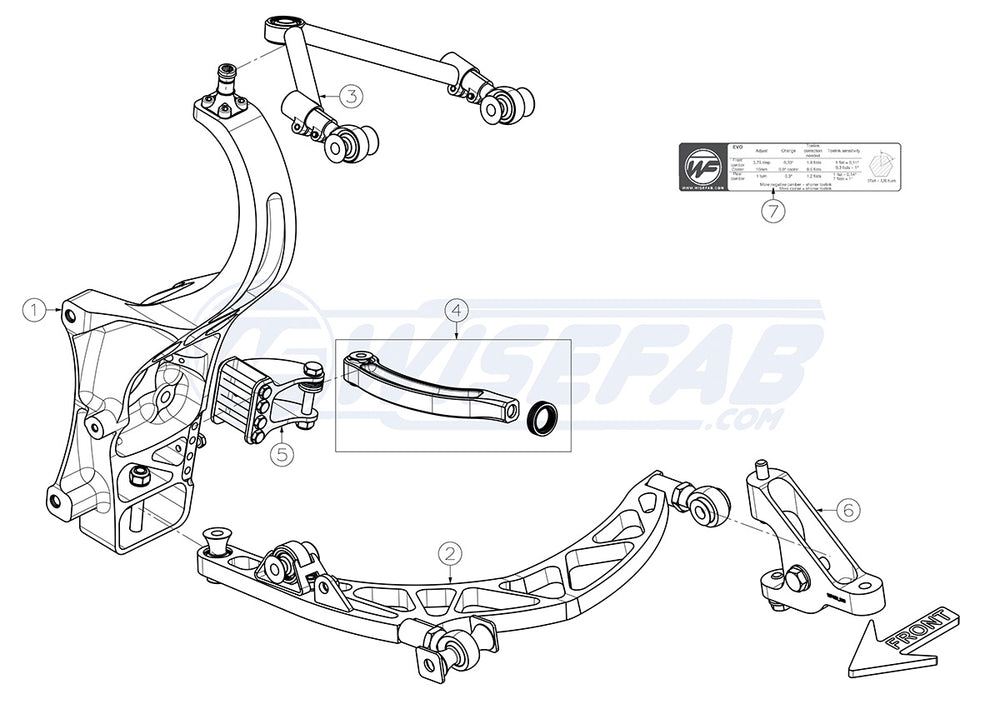 Kit Anteriore Wisefab "Grip" per Nissan GT-R - foto 8