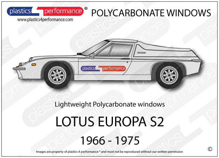 Vetri in Policarbonato per Lotus Europa S2
