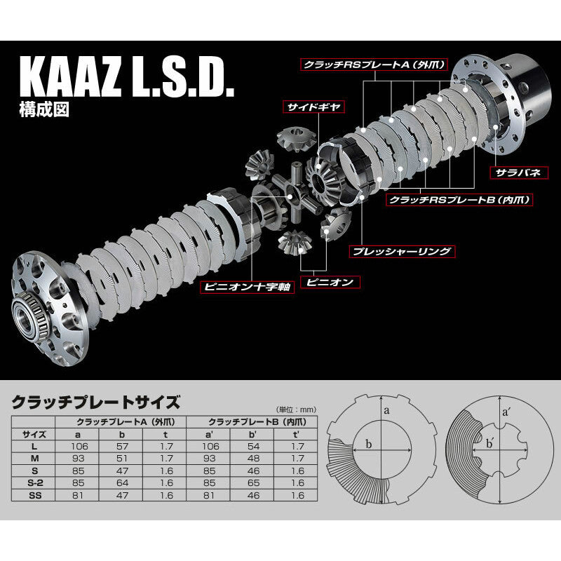 Carica immagine in Galleria Viewer, Differenziale Autobloccante Kaaz per BMW Serie 3 E9X (05-12)

