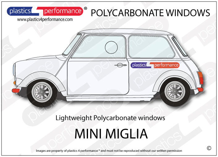 Vetri in Policarbonato per Mini Miglia
