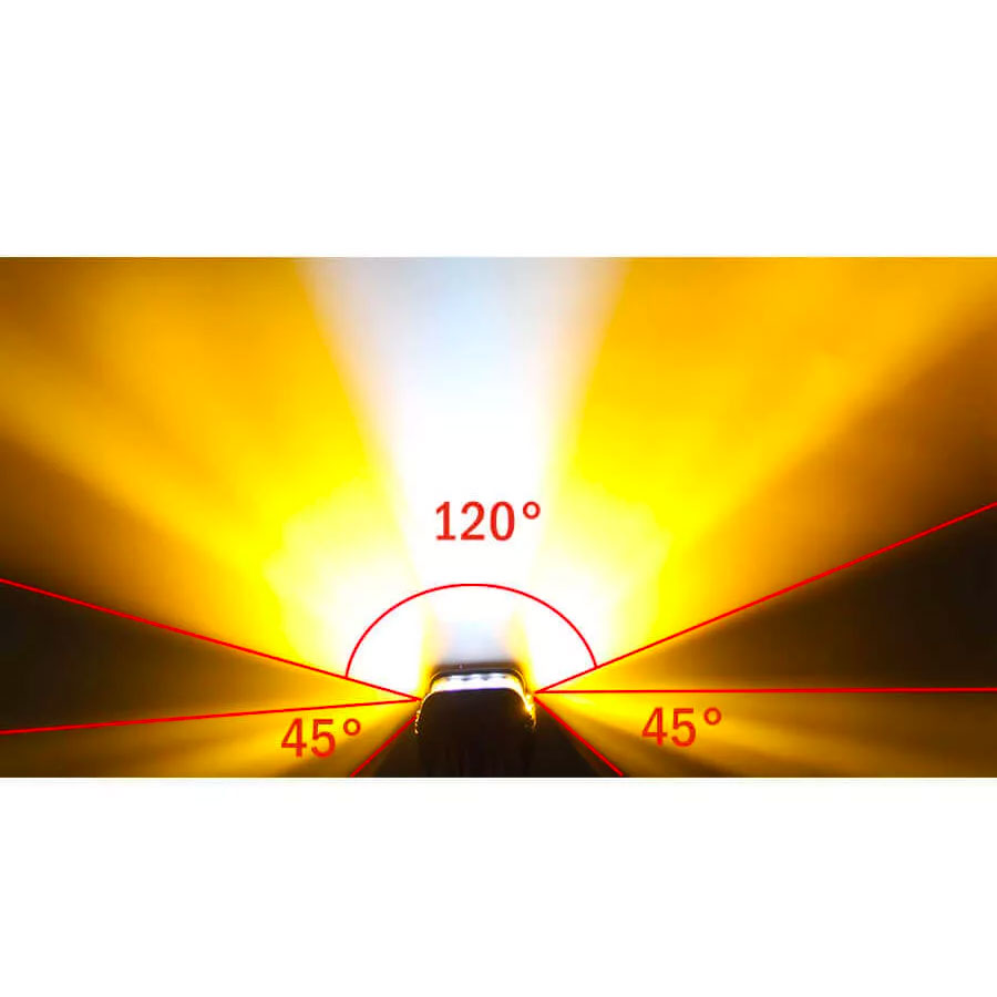 Faro LED Grandangolare 36W