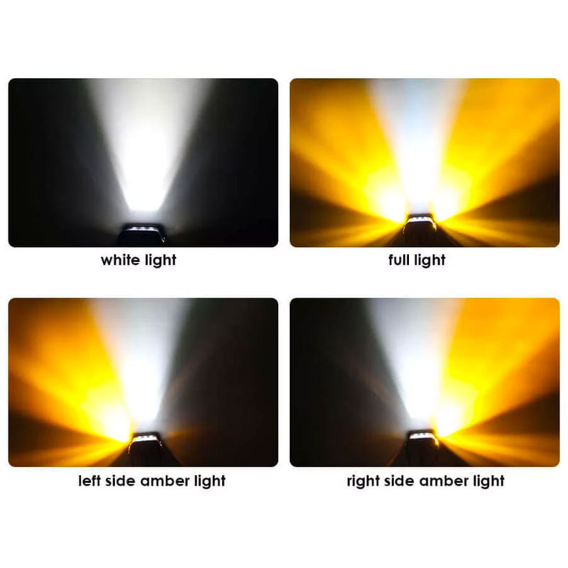 Carica immagine in Galleria Viewer, Faro LED Grandangolare 36W
