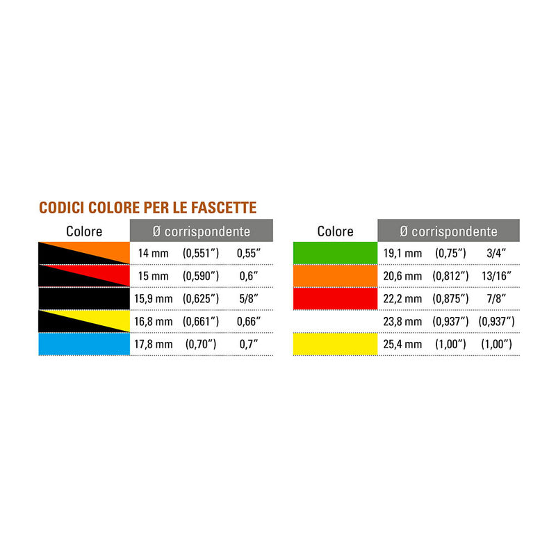 Carica immagine in Galleria Viewer, Pompa Freno AP Racing Diametro 15mm M8x125 Lunghezza 115mm
