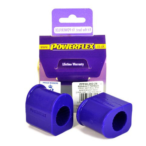 Silent block Powerflex Renault 4 (1961-1994) - parte 1
