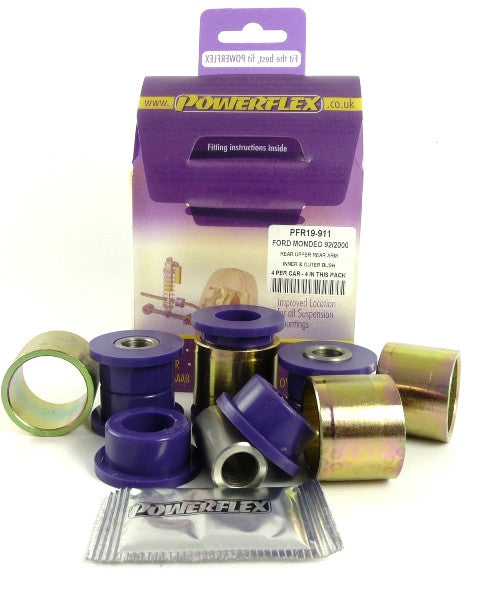 Silent block Powerflex Ford KA (2008-2016) - parte 1