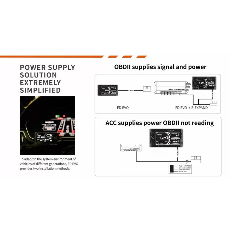 Accessori per Display Multifunzione Shadow FD EVO