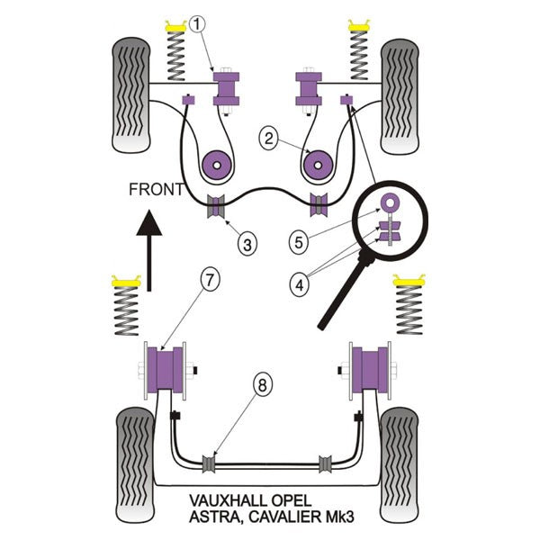 Carica immagine in Galleria Viewer, Silent block Powerflex Opel Vectra B (1995-2002)
