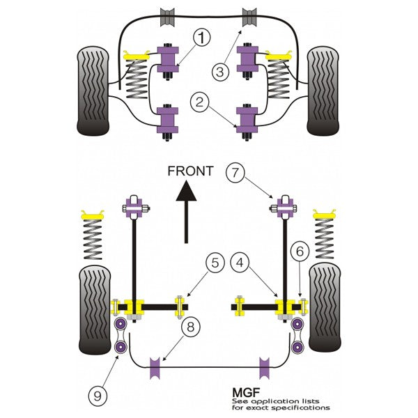 Carica immagine in Galleria Viewer, Silent block Powerflex Rover MGF (1995-2002)

