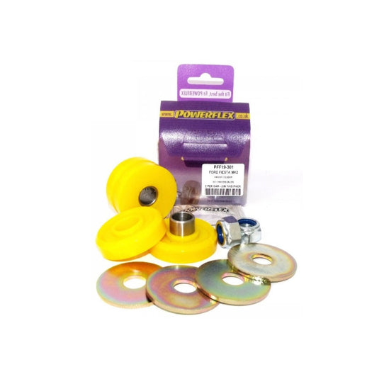 Silent block Powerflex Ford KA (1996-2008) - parte 1