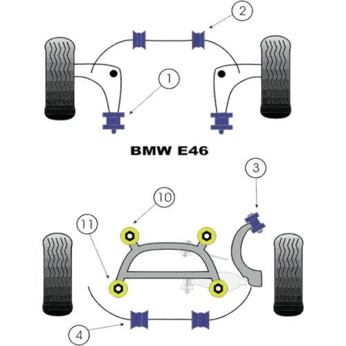 Carica immagine in Galleria Viewer, Silent block Powerflex BMW Serie 3 E46 Compact (1999-2006)
