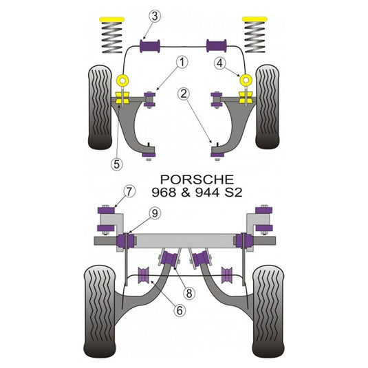 Silent-Bloc Powerflex Barra Anti-Rollio Anteriore Montaggio Porsche 944 (2 Pezzi)
