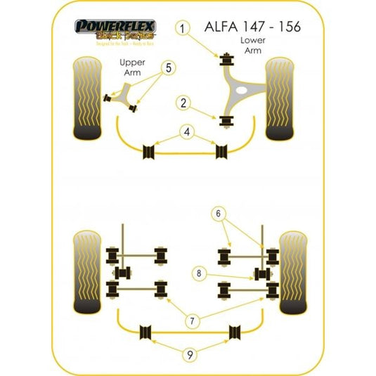 Silent-Bloc Powerflex Black Barra Anti-Rollio Alfa Romeo 147 / 156 / GT 14mm (2 Pezzi)