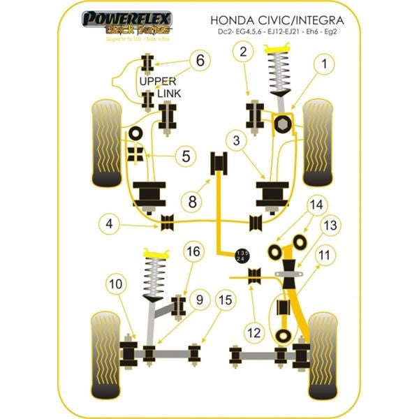 Carica immagine in Galleria Viewer, Silent block Powerflex Honda CR-X del Sol (1992-1998) - parte 1

