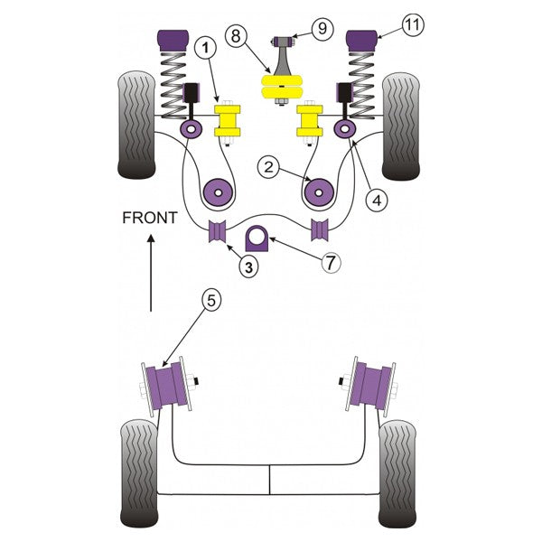 Carica immagine in Galleria Viewer, Silent block Powerflex Volkswagen Estate (1996-2005) - parte 1
