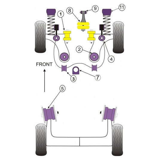 Silent block Powerflex Volkswagen Fox (2003-2014) - parte 1