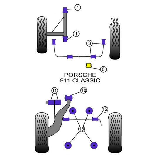 Silent-Bloc Powerflex Sospensione Quadrilatero Anteriore Porsche 911 1977 - 1986 (4 Pezzi)
