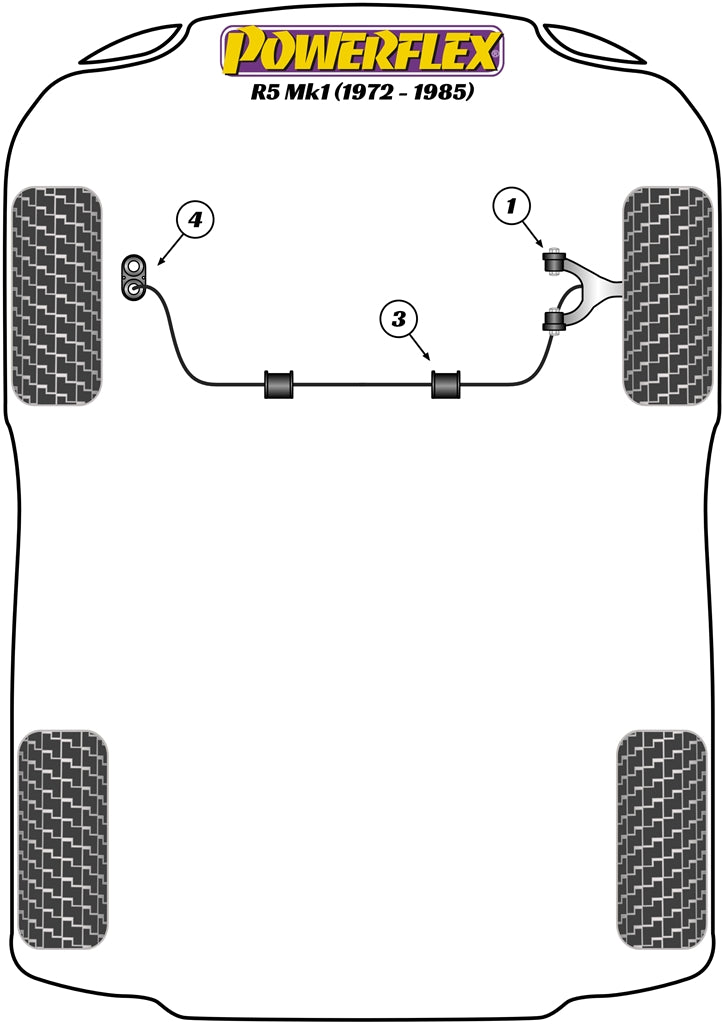 Schema silent block Powerflex per Renault 5 Mk1 (72-86)
