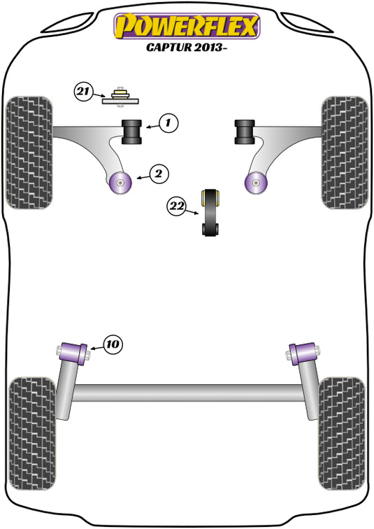 Schema silent block Powerflex per Renault Captur (2013+)