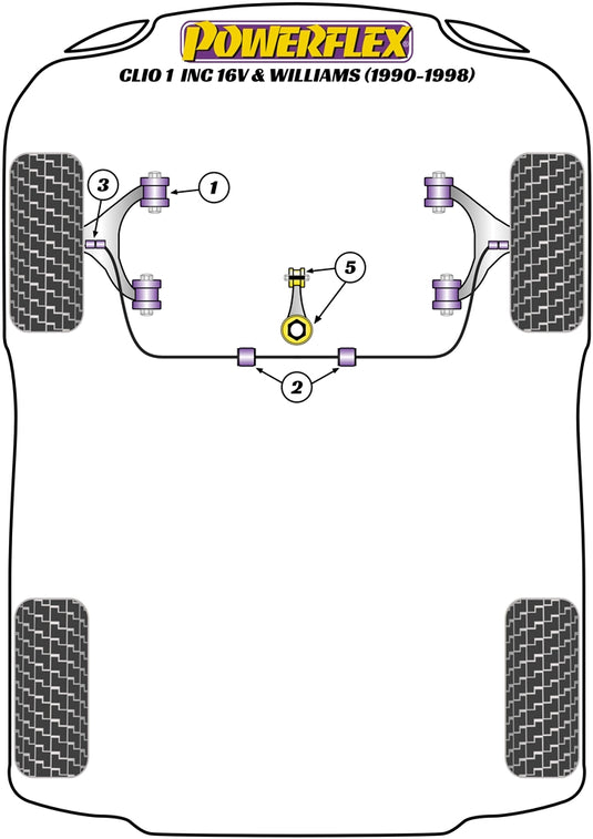 Schema silent block Powerflex per Renault Clio 1, incluse 16S e Williams (90-98)