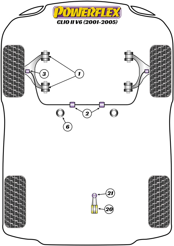 Schema silent block Powerflex per Renault Clio V6 (01-05)