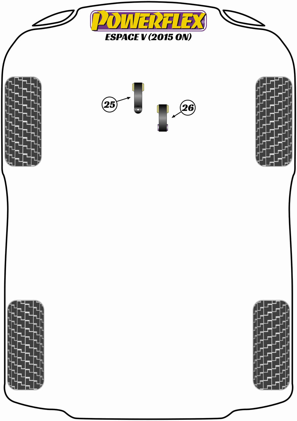 Schema silent block Powerflex per Renault Espace V (2015+)